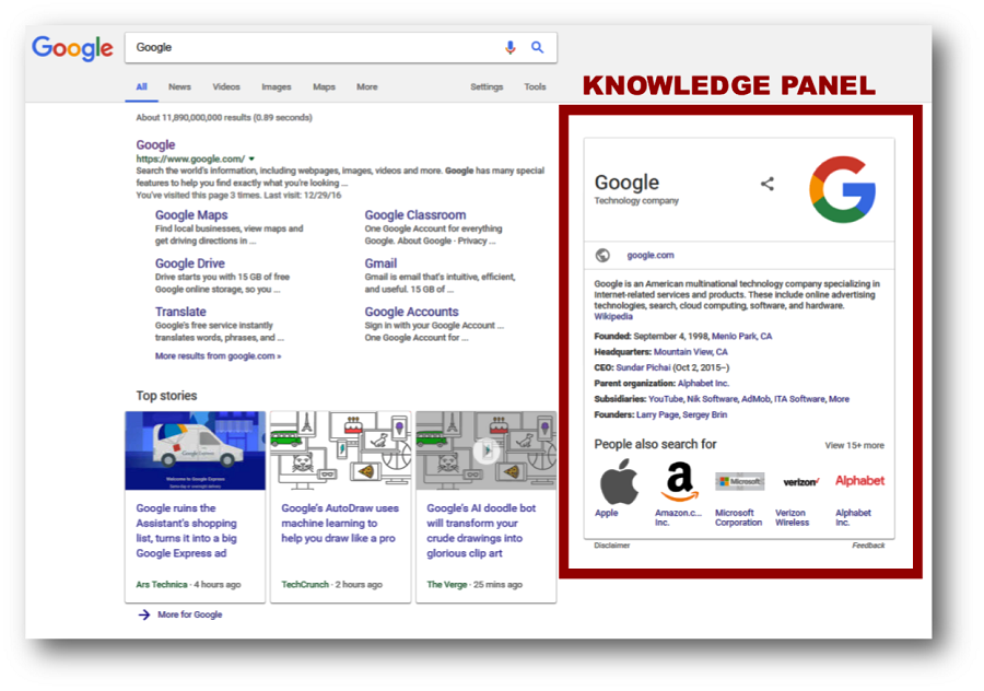 google-knowledge-panel-example
