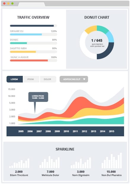 SEO is used to promote your website