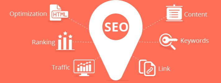 Local SEO Service Chicago, IL