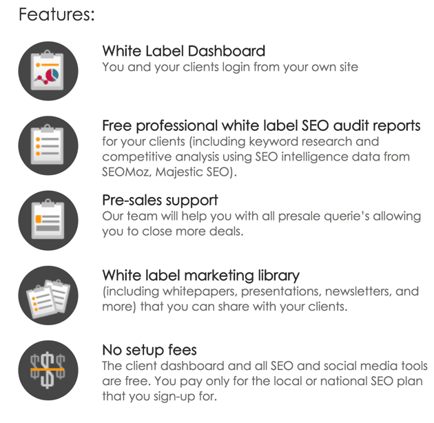 SEO-Reseller-Features