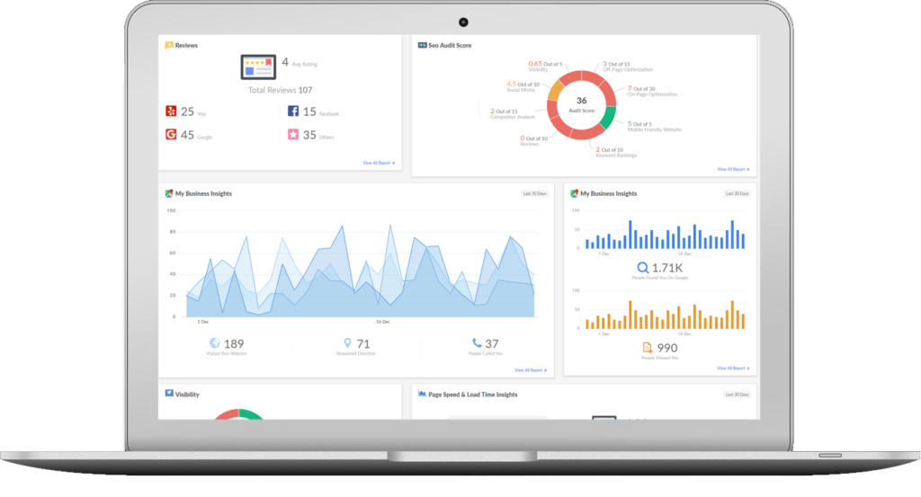 Dashboard Overview_Laptop