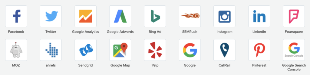 Data integration