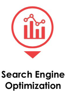 Search Engine Optimization Chicago