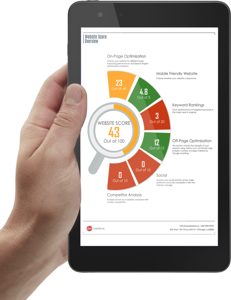 SEO Audit Report